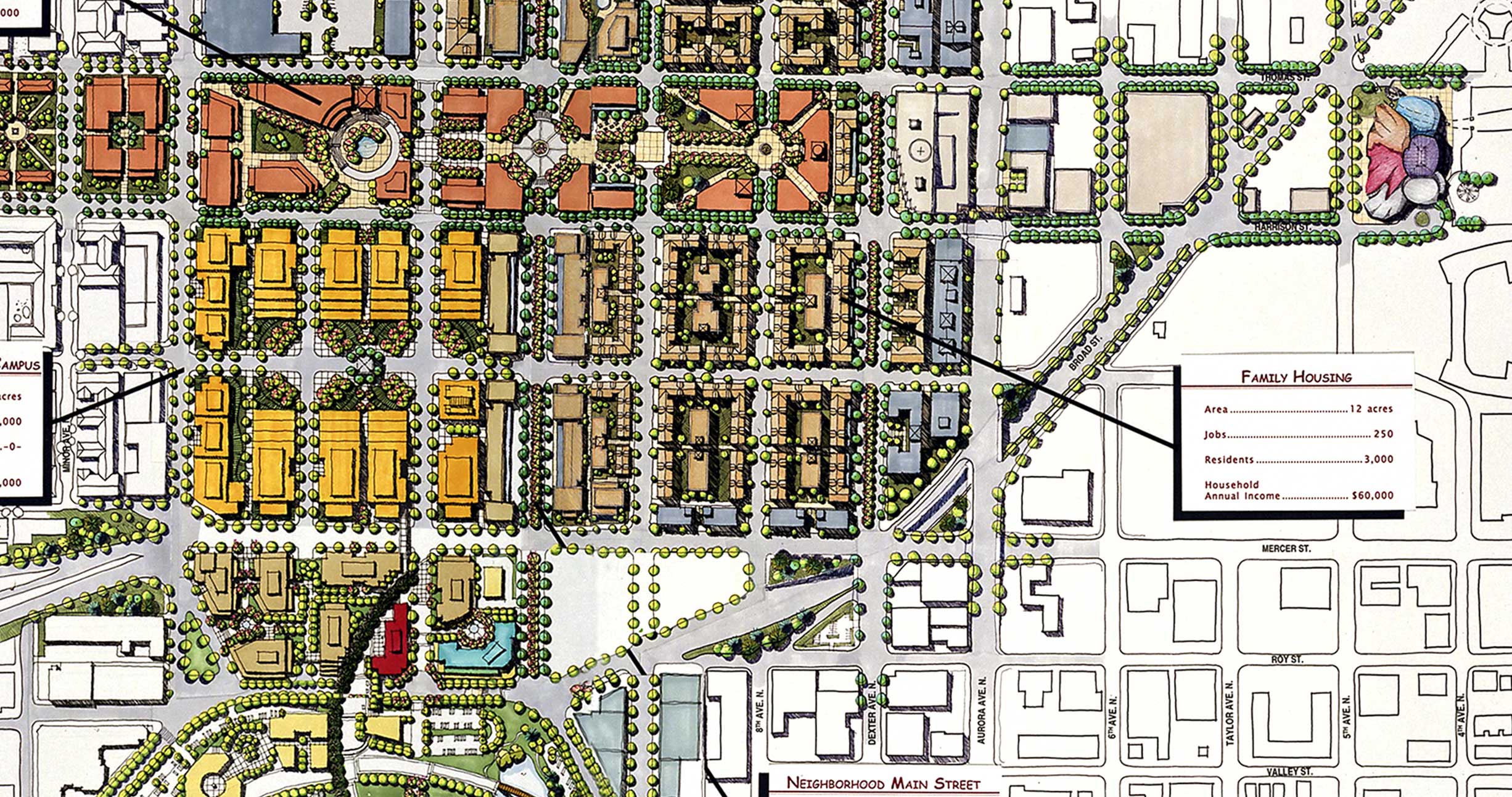 SLU Master Plan