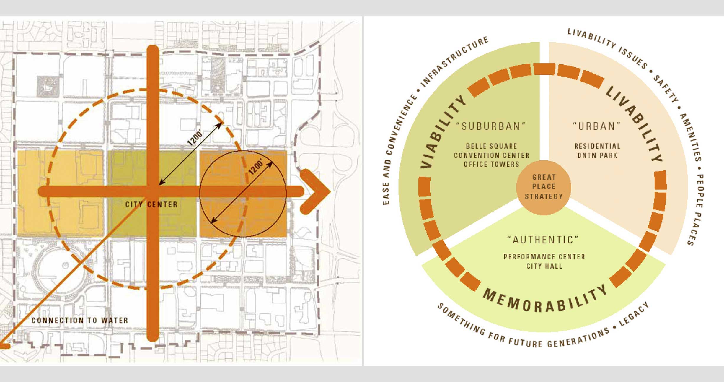 Implementation-Plan