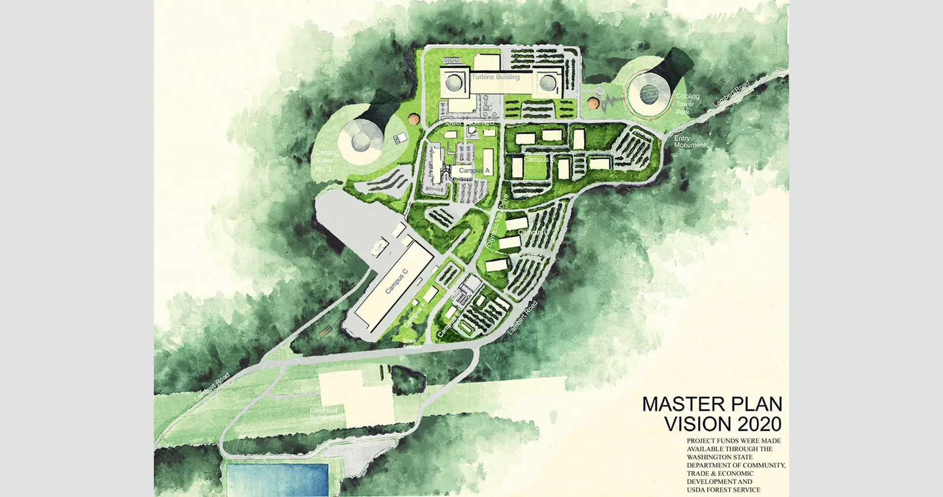 SATSOP